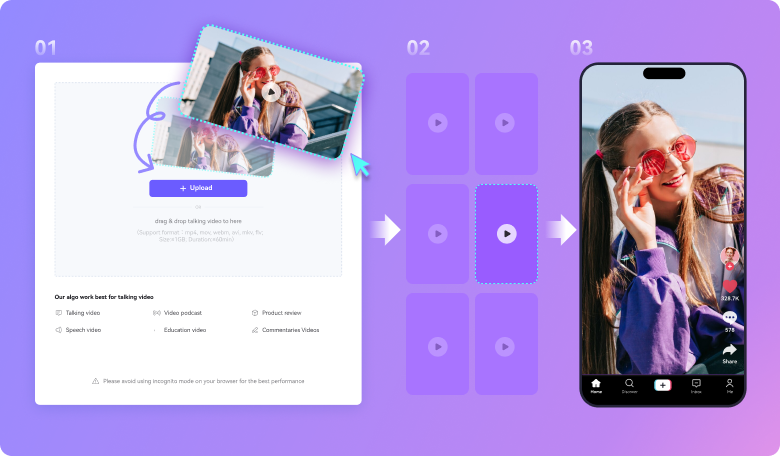 convert long video to short video